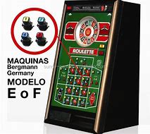 Image result for Beswick Roulette Machine