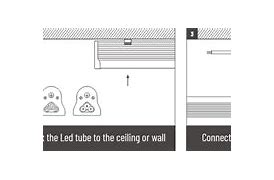 Image result for LED T8 Application