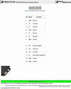 Image result for SATA Pinout Laptop