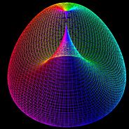 Image result for Toroidal Shape