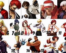 Image result for Most Popular KOF Characters