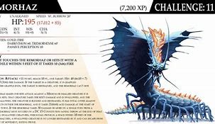 Image result for Remorhaz Token