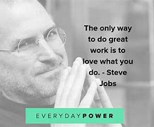 Image result for Steve Jobs Words of Inspiration