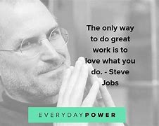 Image result for Famous Quotes From Steve Jobs