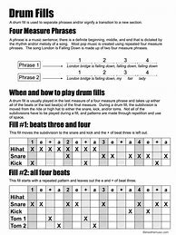 Image result for Drum Roll Sheet Music