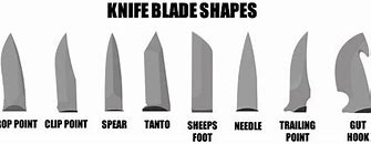 Image result for Knife Blade Shapes Chart