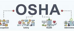 Image result for History of OSHA