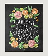 Image result for Chalkboard Art Prints Kitchen