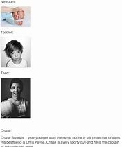 Image result for One Direction Imagines Young