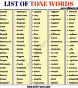 Image result for Different Tone Words