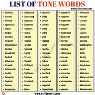 Image result for Tone of Words