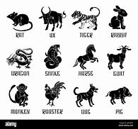 Image result for Zodiac Sign Animals List