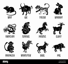 Image result for What Are the Zodiac Signs Animals