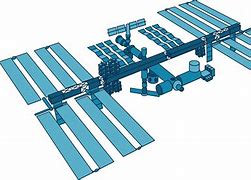 Image result for International Space Station Map