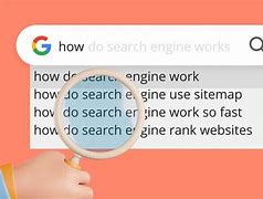 Image result for How Search Engine Works