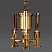 Image result for Argand Lamp On a Ship