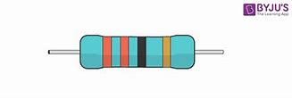 Image result for Resistor Karbon