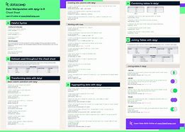 Image result for R Dplyr Cheat Sheet