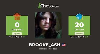 Image result for Ash Brooke