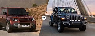 Image result for New BWM Jeep Defender Like