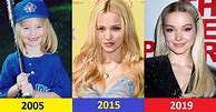 Image result for Dove Cameron Age 9