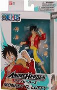 Image result for Old Luffy Figure