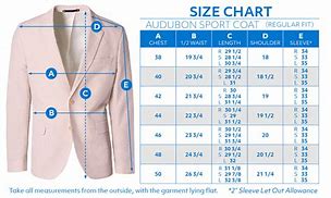 Image result for Coat Lengths