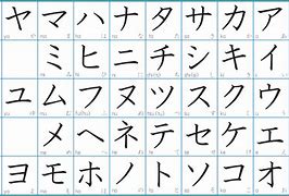 Image result for Katakana Text