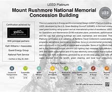 Image result for Mount Rushmore Scrat