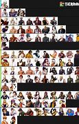 Image result for Most Popular KOF Characters