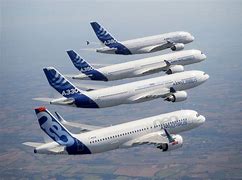 Image result for Airbus Aircraft Family