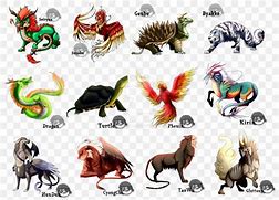 Image result for Chinese Beast Mythology