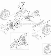 Image result for Troy-Bilt Bronco Tiller Parts Diagram