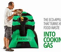 Image result for Emulation Gas Food