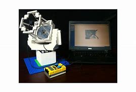 Image result for LEGO Telescope Workings