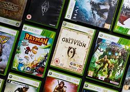 Image result for Xbox 360 Games Buy