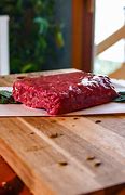 Image result for 1 Oz of Ground Beef