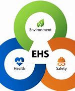 Image result for EHS Safety Logo