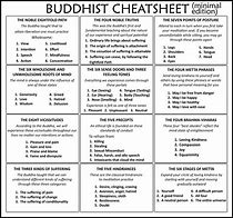 Image result for Buddhist Cheat Sheet