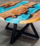 Image result for Blue Epoxy Table Tops