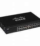 Image result for Cisco Switch Device