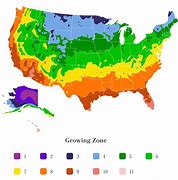 Image result for USDA Grass Zones