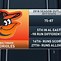 Image result for Orioles Flag