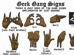 Image result for Gang Sign List