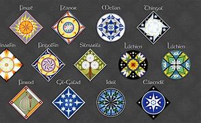 Image result for All Norse Sigils