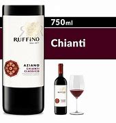 Image result for Chianti Rufina vs Malbec