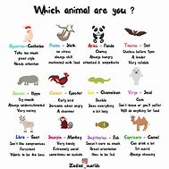 Image result for Zodiac Sign Animals List