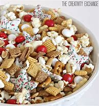 Image result for Top 10 Most Popular Christmas Snacks