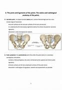 Image result for Interosseous Ligament