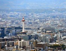 Image result for Kyoto City View